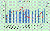 3月份我國(guó)鋼材出口大幅回升 鐵礦石進(jìn)口近6千萬(wàn)噸