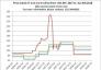 Price trend of iron ore in China from  JAN.6th  2017 to  JUL.6th,2018