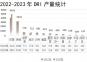 直接還原鐵技術(shù)在伊朗鋼鐵行業(yè)的發(fā)展情況